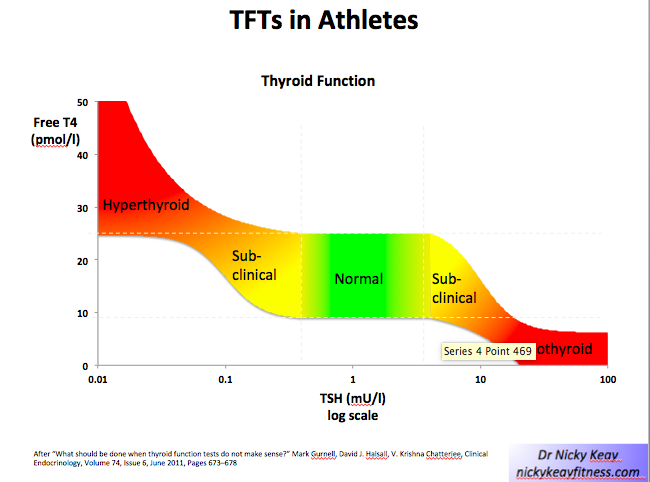Screen Shot 2020-03-12 at 17.44.23